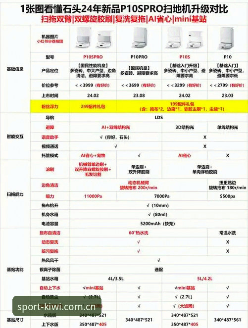 奇异果体育安全吗 奇异果体育平台深度评测:从安全体验到版本更新全解析